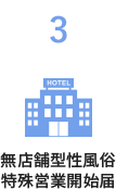 無店舗型性風俗特殊営業開始届